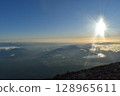 Scenery from Mt. Fuji 128965611