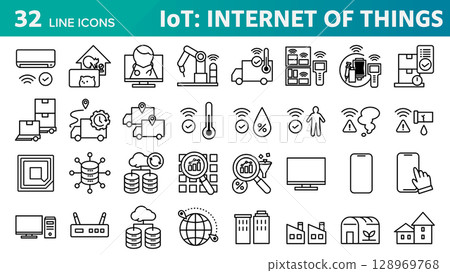 一套 32 個物聯網圖示。 128969768
