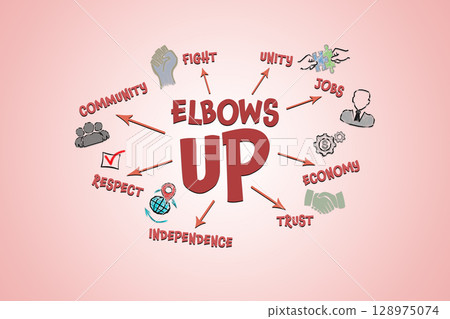 Elbows Up Concept. Illustration with icons, keywords and arrows 128975074
