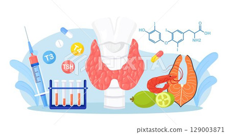 Hypothyroidism, hyperthyroidism concept. Thyroid gland examination, blood test on hormones. Thyroid disease treatment. Iodine diet with feijoa, salmon, shrimp 129003871