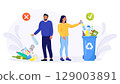 Correct and wrong examples of throwing out garbage. Person putting rubbish in trash bins, dumpsters and containers. Recycle rubbish, recycling environment littering. Pollution Ecology Protection 129003891