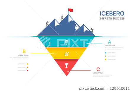 Iceberg infographic business 3 steps to success. template vector infographics. Iceberg infographic business 3 steps to success. template vector infographics. 129010611