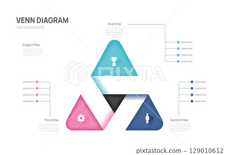 Business infographic triangle circle chart template 3 steps options, presentation with venn diagram elements vector illustration. Business infographic triangle circle chart template 3 steps options, presentation with venn diagram elements vector illustration. 129010612