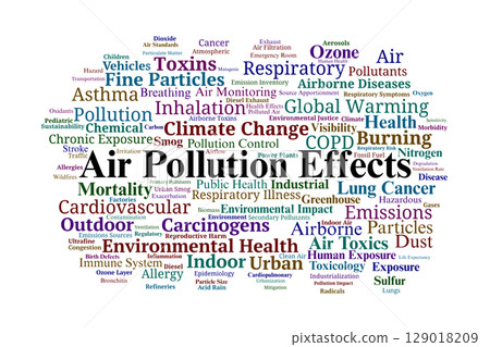 Air Pollution Effects Word Cloud. Health and Environmental Impacts of Contaminated Air Air Pollution Effects Word Cloud. Health and Environmental Impacts of Contaminated Air 129018209