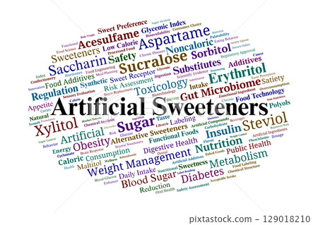 Artificial Sweeteners Word Cloud. Key Topics in Sugar Substitutes and Metabolic Health 129018210