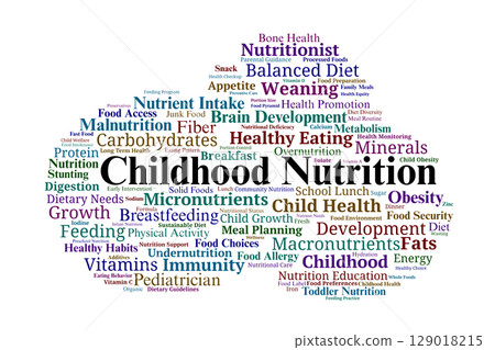 Childhood Nutrition Word Cloud. Essential Terms in Child Health, Diet, and Nutritional Growth 129018215
