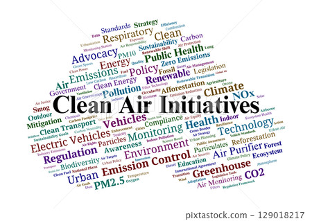 Clean Air Initiatives Word Cloud. Topics on Air Pollution, Environment, and Health Policy 129018217