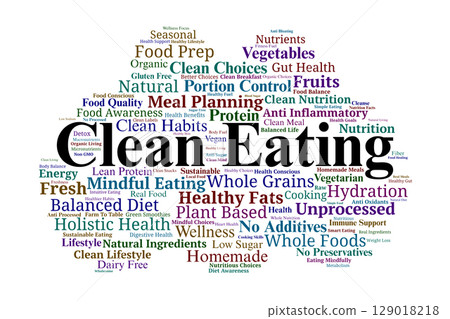 Clean Eating Word Cloud. Essential Nutritional Terms for Healthy and Sustainable Lifestyle Clean Eating Word Cloud. Essential Nutritional Terms for Healthy and Sustainable Lifestyle 129018218