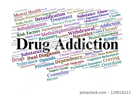 Drug Addiction Word Cloud. Key Concepts in Recovery, Dependence, and Mental Health 129018221