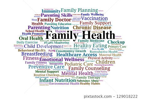 Family Health Word Cloud. Important Concepts on Parenting, Nutrition, and Preventive Care Family Health Word Cloud. Important Concepts on Parenting, Nutrition, and Preventive Care 129018222