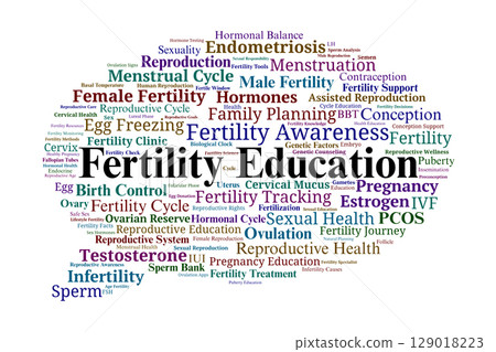 Fertility Education Word Cloud. Key Topics in Reproduction, Hormones, and Pregnancy Fertility Education Word Cloud. Key Topics in Reproduction, Hormones, and Pregnancy 129018223