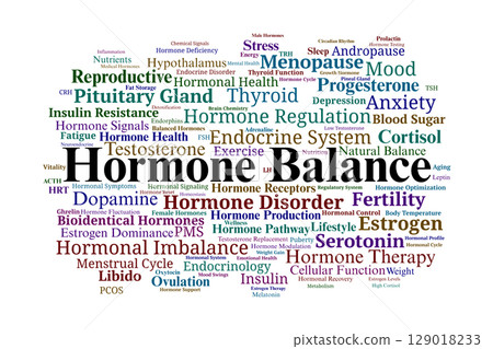 Hormone Balance Word Cloud. Scientific Terms on Endocrine System and Hormonal Regulation 129018233
