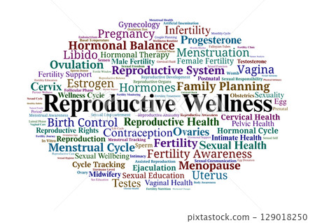 Reproductive Wellness Word Cloud. Core Topics in Fertility, Sexual Health, and Hormonal Balance 129018250