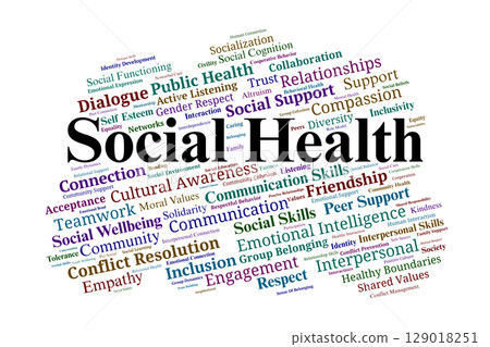 Social Health Word Cloud. Key Concepts of Interpersonal Connection and Community Wellbeing 129018251