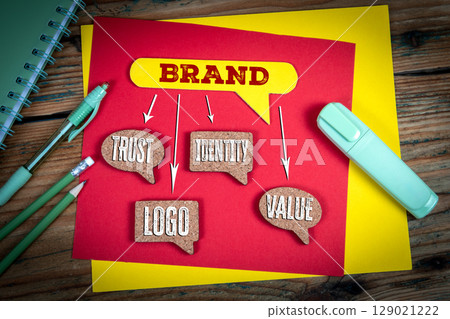 Brand Concept Diagram with Trust, Identity, Logo, and Value on Colorful Desk Background Brand Concept Diagram with Trust, Identity, Logo, and Value on Colorful Desk Background 129021222