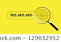 SEO, AEO and GEO Search Concept. 129032952