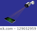 cctv camera monitoring smartphone. 129032959