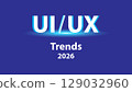 Word "UI/UX trends 2026" with dark blue background. 129032960