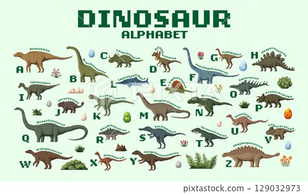 8 bit pixel art game and kids dinosaurs alphabet with prehistoric lizards, vector English ABC. Cartoon dinosaurs in alphabet with names of Jurassic dino species for kids paleontology 8 bit pixel game 129032973