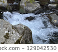 Clear stream flowing between rocks 129042530