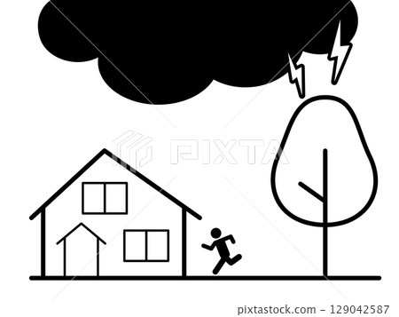 Pictogram of a person running away from lightning 129042587