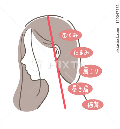 Illustration of a straight neck woman's profile 129047581