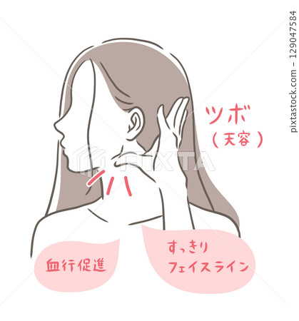 一位女性按壓 Tenyo 穴位的插圖素材 129047584