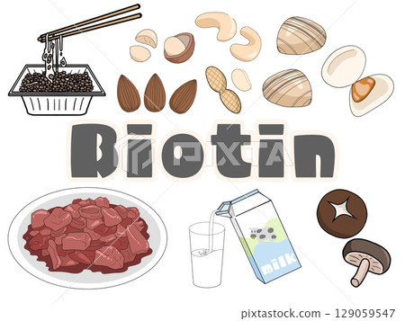 Biotin image illustration (no background) (English) 129059547