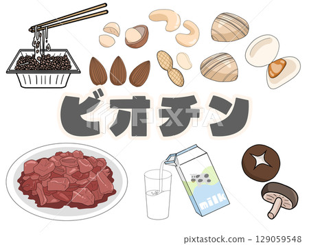 Biotin image illustration (no background) (Japanese) 129059548