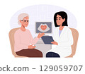 Cardiologist consultation. Doctor talking to elderly woman. Doctor explaining ultrasound or echocardiogram results to woman using digital tablet. Vector illustration in flat style. 129059707