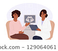 Gynecologist consultation. Female doctor and patient reviewing data on a tablet, discussing diagnosis, treatment, and test results. Concept for women s healthcare and medical consultation. 129064061