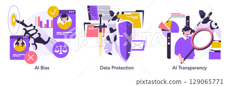 Vector illustration depicting AI bias, data protection, and transparency. Features technological elements including robotic hands and digital representations of security and bias with human 129065771