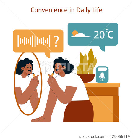 This illustration represents the integration of AI in daily life, showcasing a person using technology at home to enhance convenience. The depiction includes interactions with voice commands and smart 129066119