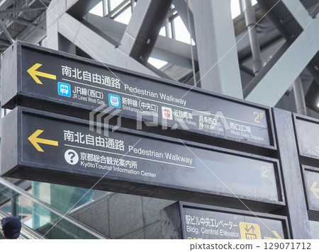 京都站南北自由通道資訊板 129071712
