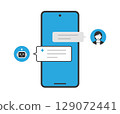 Illustration of an image of using AI generation on a smartphone 129072441