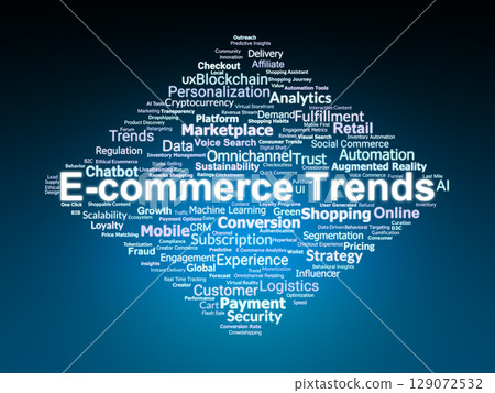E-commerce Trends Word Cloud. Insights Into The Future Of Online Shopping Evolution 129072532