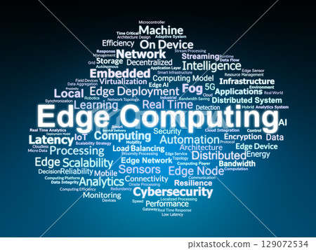 Edge Computing Word Cloud. Core Terms in Decentralized Systems and Real-Time Data Processing 129072534