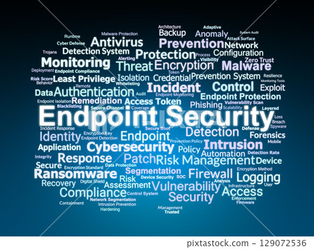 Endpoint Security Word Cloud. Critical Terms for Threat Detection and Device Protection Endpoint Security Word Cloud. Critical Terms for Threat Detection and Device Protection 129072536