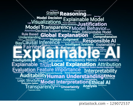Explainable AI Word Cloud. Key Concepts in Transparency, Ethics, and Model Interpretability Explainable AI Word Cloud. Key Concepts in Transparency, Ethics, and Model Interpretability 129072537