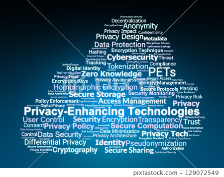Privacy-Enhancing Technologies Word Cloud. Core Terms in Security, Data Protection, and Privacy Privacy-Enhancing Technologies Word Cloud. Core Terms in Security, Data Protection, and Privacy 129072549