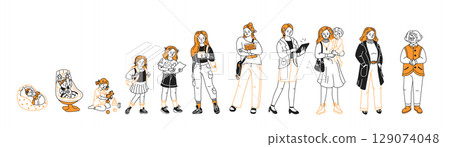 Illustration of Stages in a Womans Life Journey Illustration of Stages in a Womans Life Journey 129074048