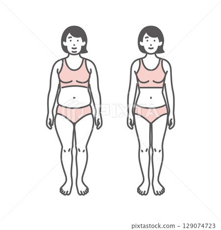 肥胖女性和健康體重女性圖像集的簡單說明 129074723