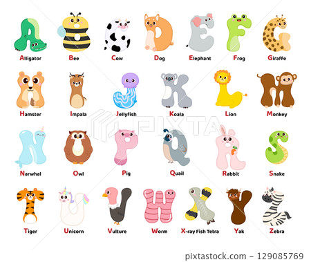 Cute zoo animal alphabet for kids education Cute zoo animal alphabet for kids education 129085769
