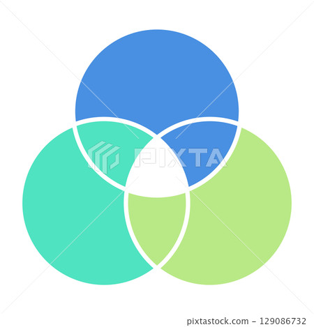 Three overlapping circles Venn diagram vector illustration 1 Blue 129086732