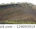 Strata - STRATUM - 129093914