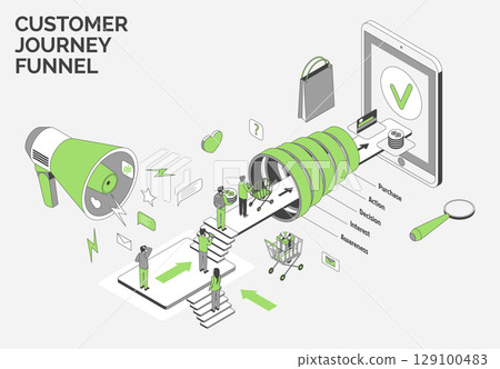 Cartoon Color Customer Journey Funnel Growth Marketing Concept 3d Isometric View Line Elements. Vector illustration of Organization 129100483