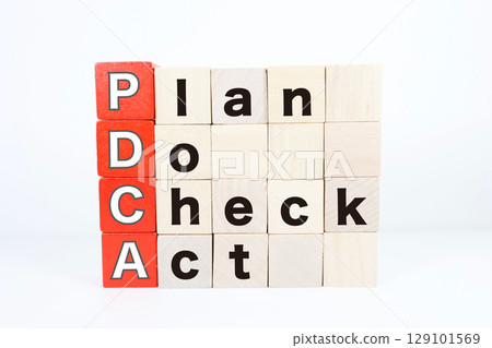 PDCA cycle block diagram (white background) PDCA cycle block diagram (white background) 129101569