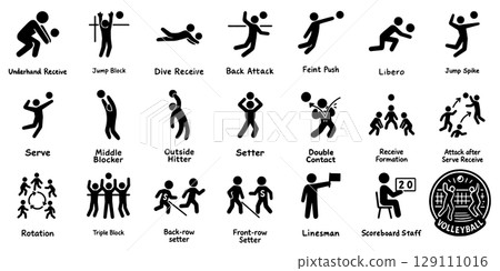 Volleyball basic action pictogram set 129111016