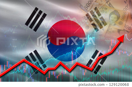 South Korea economic growth on financial graph. South Korea financial growth on market graph 129120068