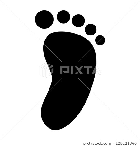human footprint 129121366